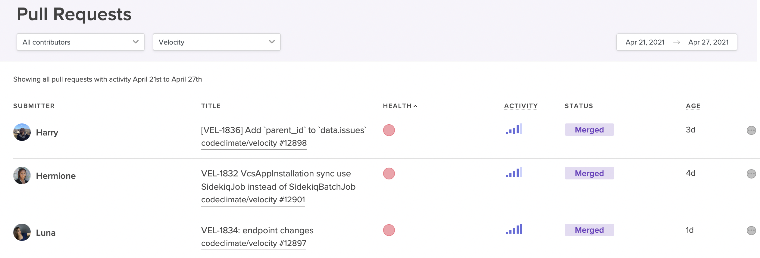 Use the Pull Requests report to view at-risk PRs that might derail your sprint.